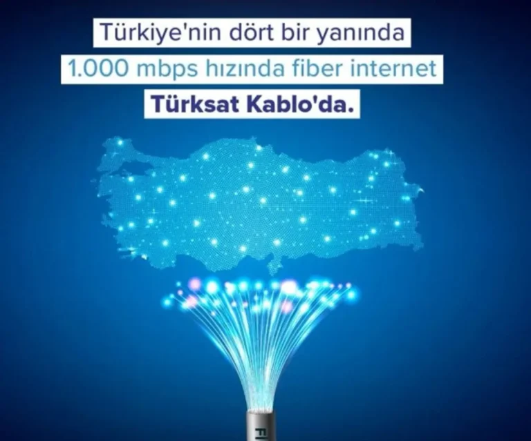 KABLONET FİBERNET 16 MBPS